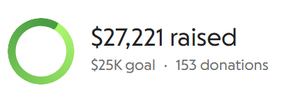money raised